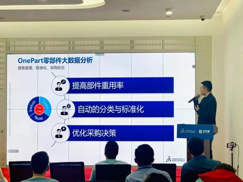 汽车行业产品开发体系数字化转型暨一体化解决方案研讨会在渝成功召开